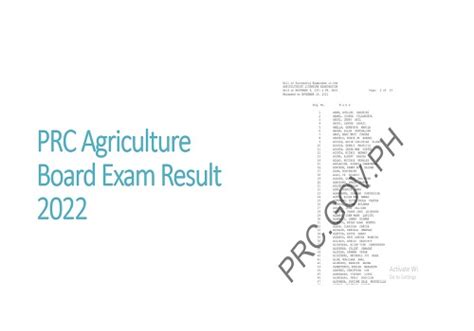 RESULTS: November 2023 Agriculture board exam top 10 passers.